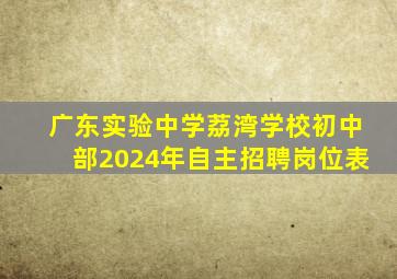广东实验中学荔湾学校初中部2024年自主招聘岗位表